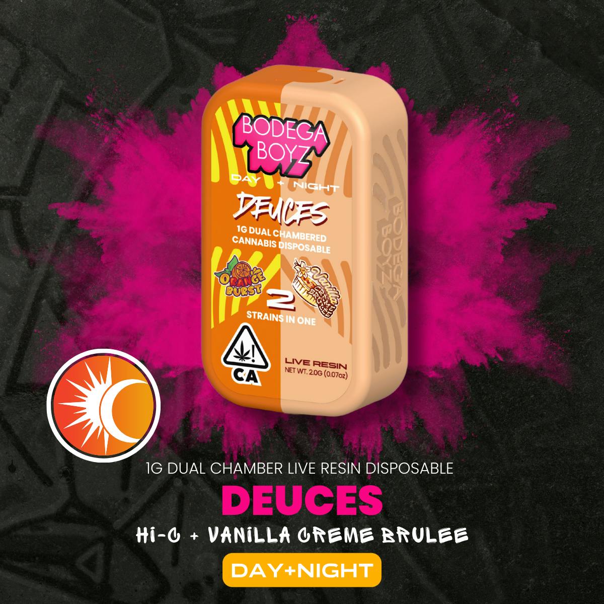 1 gram Deuces Hi-C and Vanilla Crème Brûlée Live Resin Vape | CA